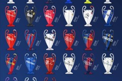 奥蓬达：尤文图斯与伊布激励下的足球成长之路