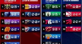 湖人队鹈鹕队三换一交易：NBA风云变幻下的阵容重塑