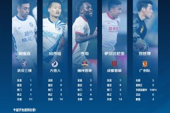 泰山队赛季新篇章：赛程调整迎战复仇之战，王者归来再创辉煌