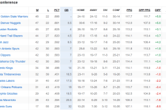 塔图姆泪洒赛场后，坚定康复之路，期待重返篮球赛场